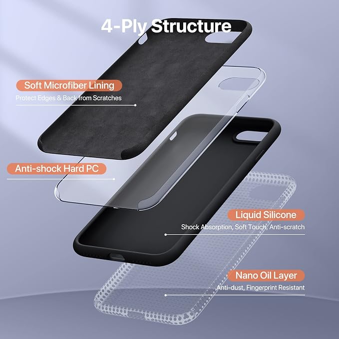 Miracase Silicone for iPhone SE 2022/SE 2020/7/8 Case,Black | Ultra Slim Cover with Screen Protector, Soft Microfiber Lining, Multi-Color Premium Silicone Shockproof Phone Case - Image 5