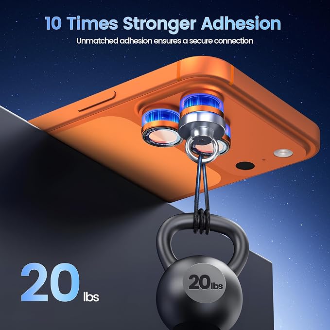 CACOE Camera Lens Protector for iPhone 14/15/16/17 Pro/Pro Max Cover | Anti-Scratch, Drop-Proof, Strong Adhesion, Camera Screen Cover, for iPhone 14-17 Pro/Pro Max, Orange - Image 8