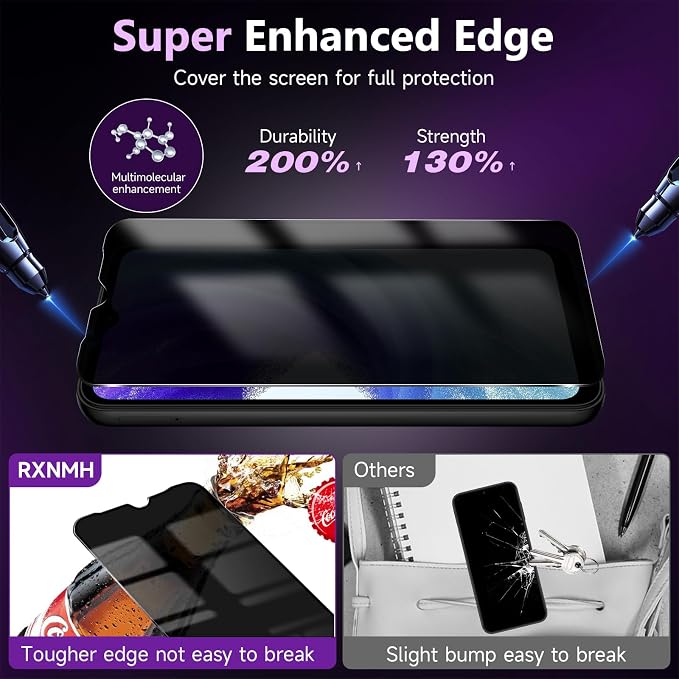 Samsung Galaxy A15 Privacy Screen Protector & Camera Lens Protector | 2+2 Pack, Fingerprint Unlock, 9H Tempered Glass Film, Anti Spy, Fit Lens Cutouts, Case Friendly, Anti-Scratch, Easy install - Image 2