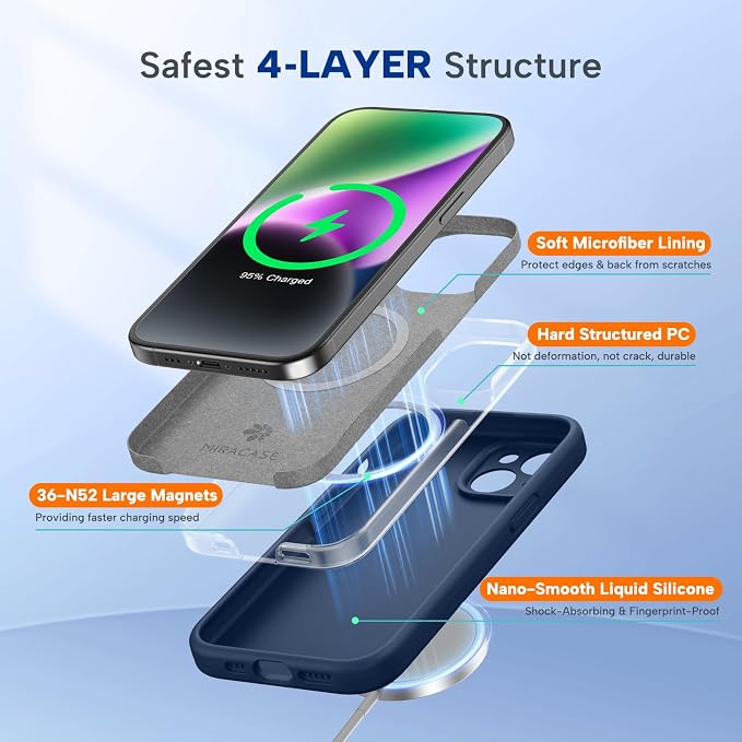 Miracase Silicone for iPhone 14 Case, Dark Blue | Soft Anti-Scratch Microfiber Lining, Premium Silicone Cover Shockproof Drop Protection Phone Case for 14 - Image 4