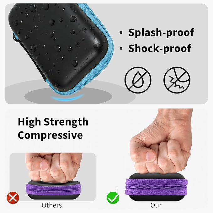 5 Pack Earbud Case Storage Bag with Carabiner, Rectangle | Portable EVA Carrying Case, For Wired/Wireless Headphones, SD Card Storage, Camera Chip - Image 5