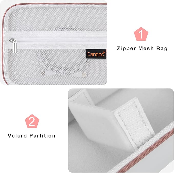 Canboc Carrying Case for Sony ZV-1F/ ZV-1/ ZV-1 II Digital Camera, White | Vlogger Accessory Kit Tripod Travel Storage Bag with Strap, Mesh Pocket fit Cable (Case Only) - Image 6