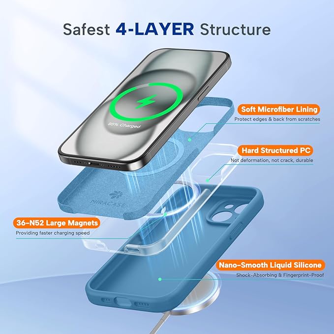 Miracase Silicone & Magnetic for iPhone 15 Plus Case, Capri Blue | Compatible with MagSafe, Soft Microfiber Lining, Liquid Silicone Case Shockproof Drop Protection Phone Case for 15 Plus - Image 3