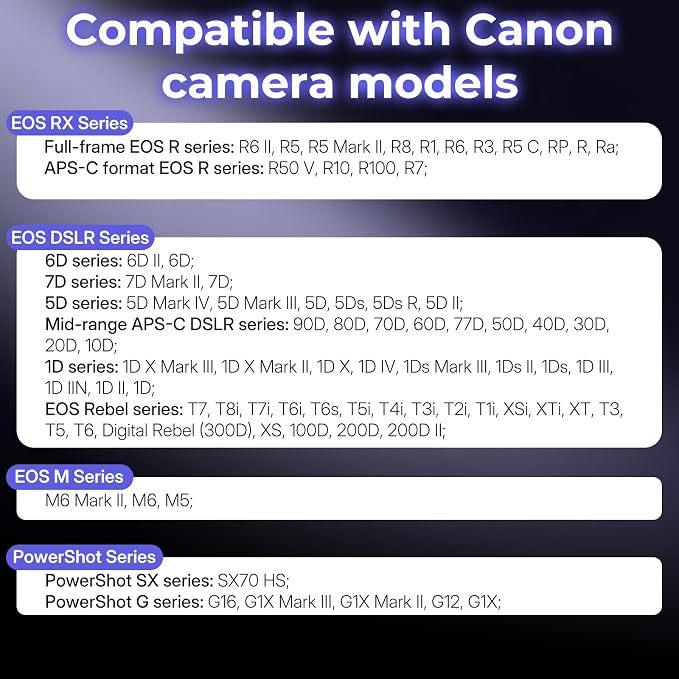 for Canon Camera Rechargeable Wireless Intervalometer Shutter Release | Time-Lapse & Bulb Exposure Interval Timer Remote Control with OLED Display for Canon R6 II/R50 V/R100/R8/R7/R6/R5/R10/T7/T7i - Image 3