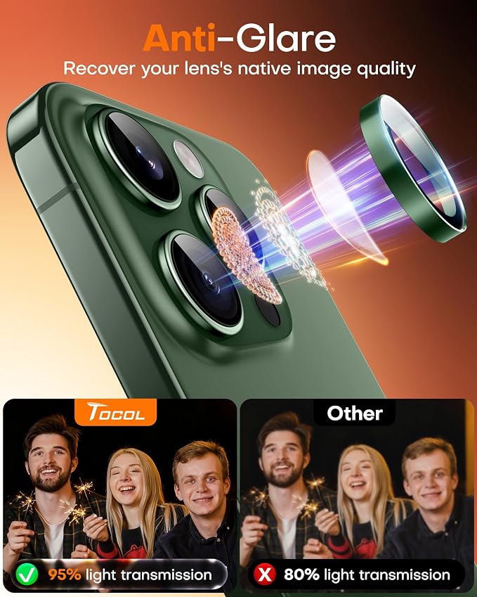 TOCOL Camera Lens Protector for iPhone 13 Pro Max/iPhone 13 Pro Tempered Glass HD Individual Scratch Resistant Camera Cover Accessories Case Friendly 2 Pack（Alpine Green） - Image 6