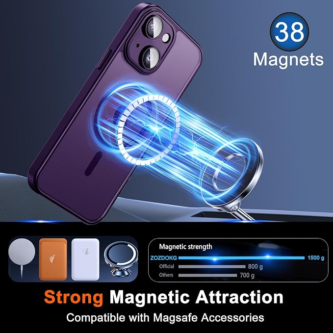 for iPhone 14 Case with Privacy Screen Protector, Purple | Full Camera Protection, Translucent Matte Magnetic, Compatible with MagSafe, Shockproof Phone Cover, Slim Fit Women/Girls - Image 3