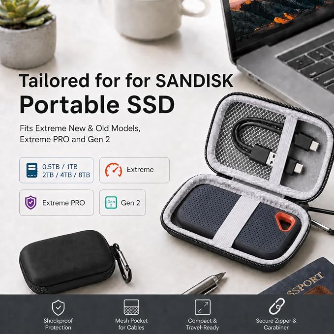 PAIYULE Hard Drive Case for SanDisk Extreme Portable SSD & Extreme PRO SSD | Elastic Strap Secures the SSD, Mesh Pocket Organizes Cables, Carabiner Adds Portability, Case Only(Black, For Sandisk V2) - Image 3