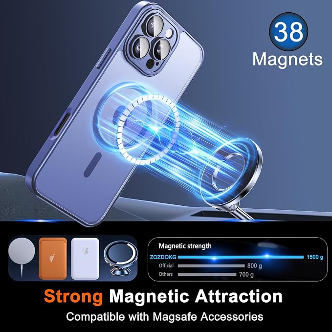 for iPhone 16 Pro Max Case with Privacy Screen Protector,Light Blue | Full Camera Protection, Matte Magnetic, Compatible with MagSafe, Translucent Shockproof Phone Case for iPhone 16 ProMax - Image 3