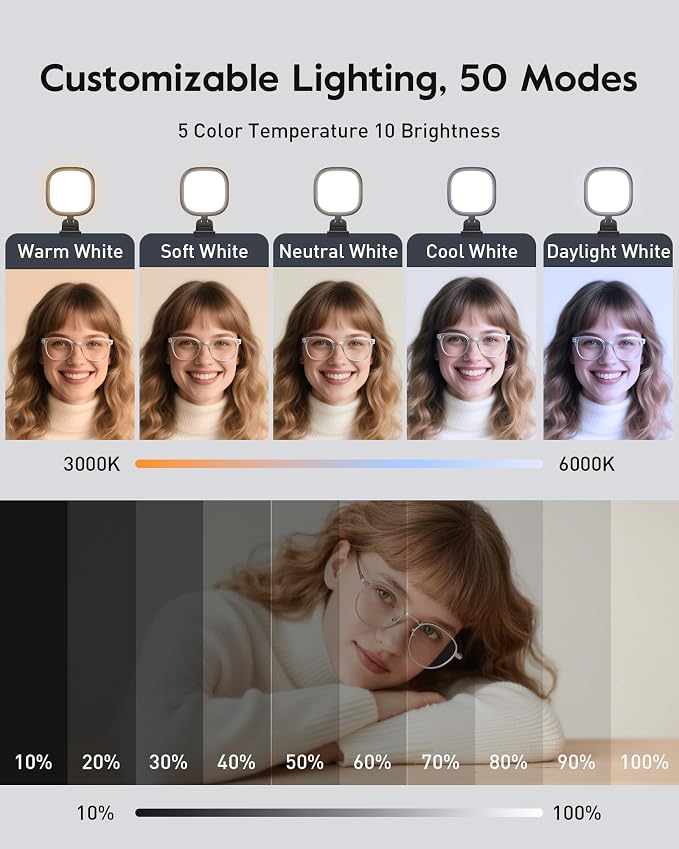 Ring Light for Laptop, Monitor, Desk, Eye-Caring Diffused LED Light | Soft Computer Light with Screen-Safe Clip, Adjustable Mount, CRI 97.8+, 50 Lighting Modes for Zoom, Video Calls & Streaming - Image 4