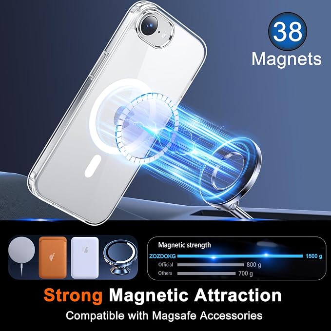 Clear for iPhone 17e Case & iPhone 16e Case with Privacy Screen | Full Camera Protector, Privacy Screen Protector, Magnetic, Compatible with MagSafe, Shockproof Cover for 17 16 e Transparent - Image 3