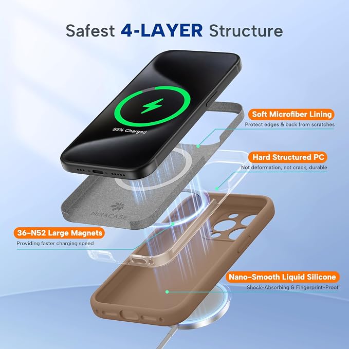 Miracase Magnetic for iPhone 15 Pro Case, Silicone, Soft Microfiber Lining - Image 3