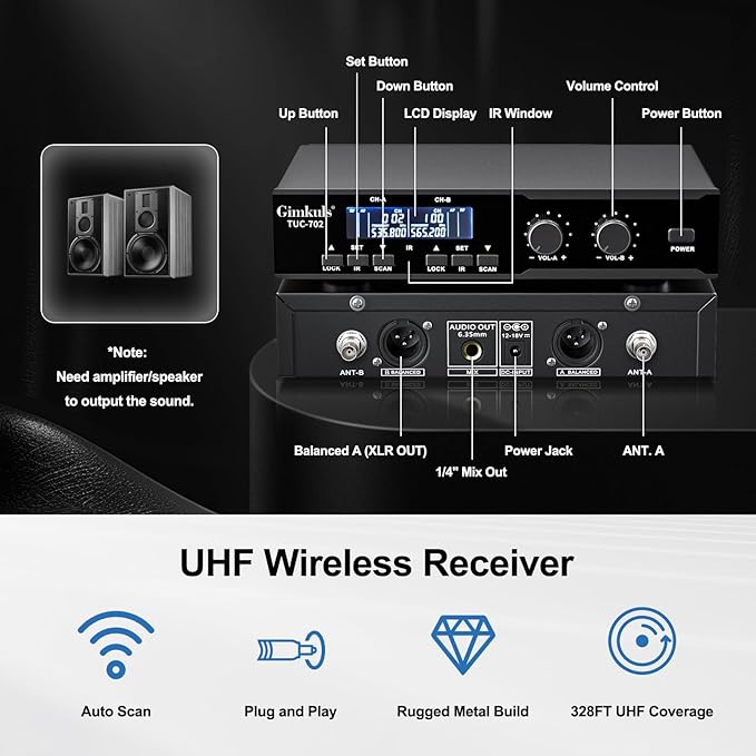 Gimkuls Wireless Lavalier Microphone System, Dual UHF Cordless Lapel Mic Set with 2 Bodypacks, 200 Channels, 328ft Range, XLR/6.35mm Outputs for Church, Speaking, Teaching, Interview - Image 5