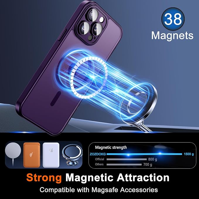 for iPhone 14 Pro Max Case with Privacy Screen Protector, Purple | Full Camera Protection, Translucent Matte Magnetic, Compatible with MagSafe, Shockproof Phone Cover, Slim Fit Women/Girls - Image 3