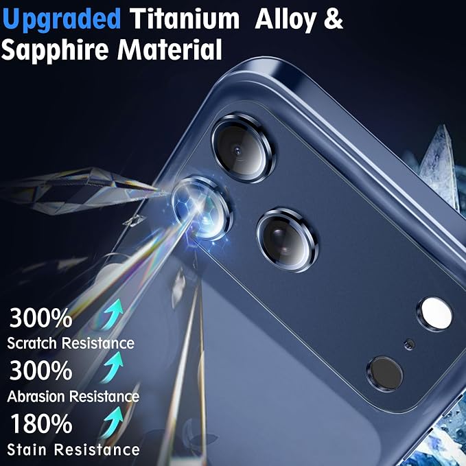SiHPuoy Camera Lens Protector for iPhone 17 Pro Max, Tempered Glass, Blue | 2pcs, 9H+ Hardness, Military Grade Shatterproof, Anti-Scratch, Case Friendly, Metal Camera Cover, Does not Affect Night Shots - Image 3