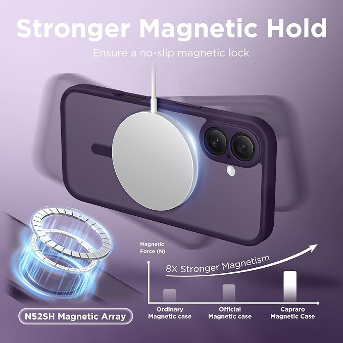CAPRARO for iPhone 16 Case, Compatible with MagSafe | Upgraded [Full Camera Protection] Protective Translucent Matte Women Girl Magnetic Phone Case Cover, Deep Purple - Image 4
