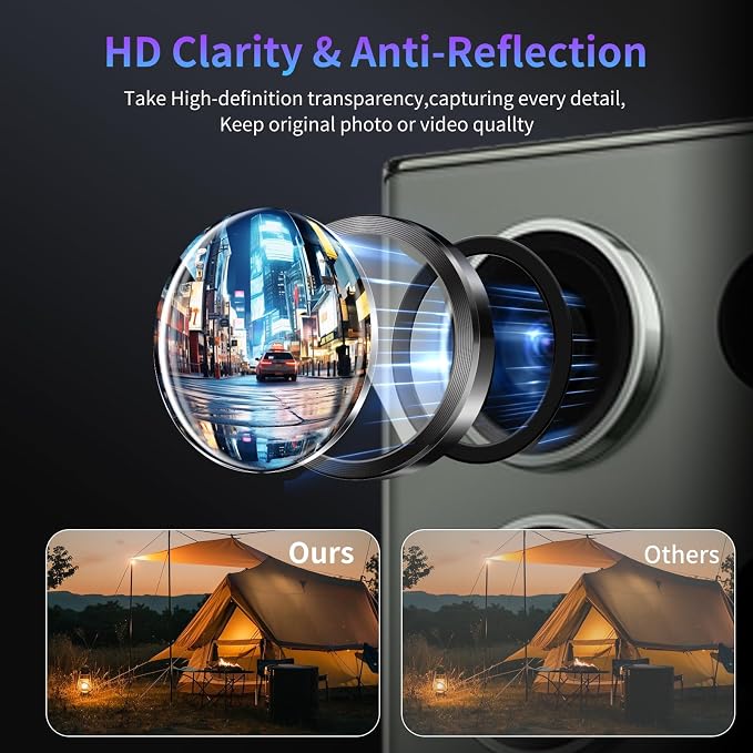 Camera Lens Protector for Samsung Galaxy S23 Ultra,1 Pack | Tempered Metal Glass Camera Cover Film,HD Clear,Anti-Scratch Lens Screen Protector Film,Case Friendly,Black Titanium - Image 3