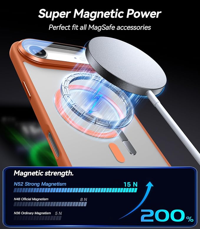 VOFATA [Upgraded Full Camera Protection] for iPhone Air Case with Camera Cover Stand [Fit for MagSafe][10FT Mil-Grade Protection] Translucent Magnetic Phone Cover for iPhone 17 Air Case, Orange - Image 4