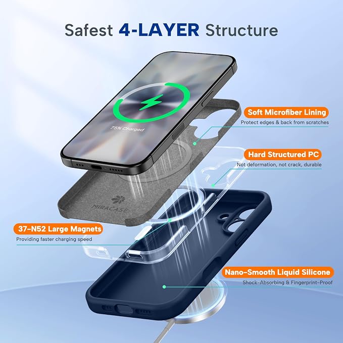 Miracase Silicone & Magnetic for iPhone 17 Case, Dark Blue | Compatible with MagSafe, Silicone Camera Control Cover, Soft Microfiber Lining, Shockproof Drop Protection Phone Case for 17 - Image 4
