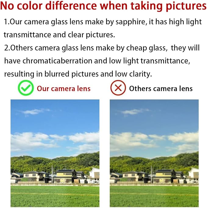 2 Sets Rear Back Camera Lens Glass Replacement for Samsung Galaxy S24 6.2-inches with pre-Installed Adhesive and Reparing Toolkit - Image 8