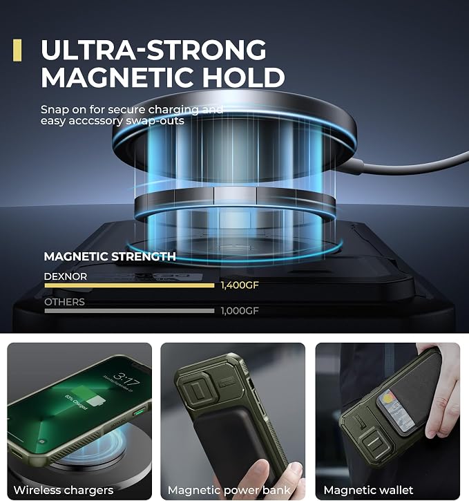 Dexnor for iPhone 13 Pro Max/12 Pro Max Case with Slide Camera Cover & Adjustable Kickstand, Compatible with MagSafe, Rugged Shockproof Bumper Cases Magnetic Protective Cover,6.7 inch,Army Green - Image 3