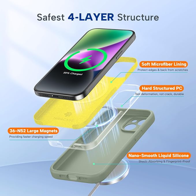 miracase Magnetic for iPhone 14 Plus Case, [Soft Anti-Scratch Microfiber Lining], Compatible with MagSafe, Silicone Shockproof Protection Phone Case for iPhone 14 Plus,Patina Green - Image 4