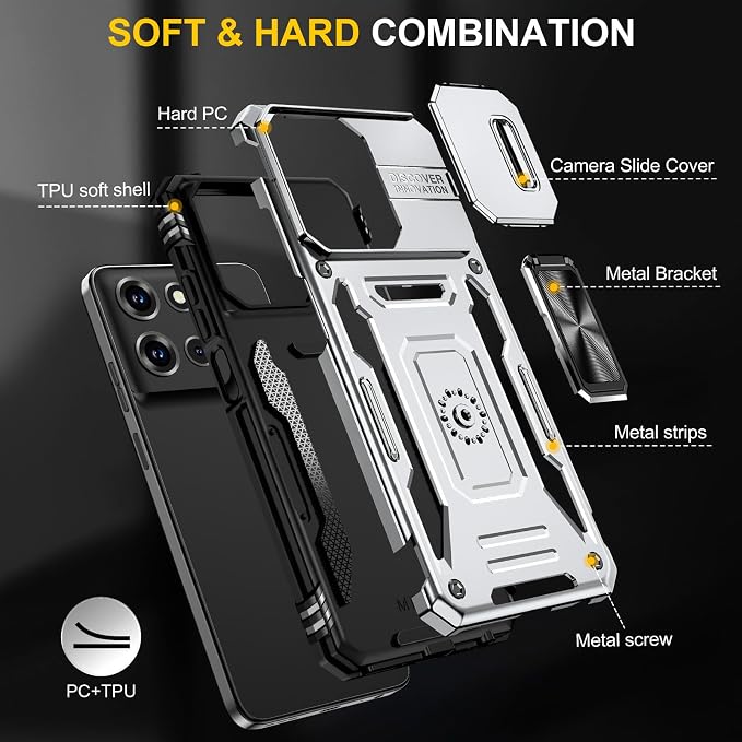 for Moto G 2025 Case with Screen Protector and with Camera Cover, 360°Military Grade Rotatable Kickstand (Heavy Duty) Shockproof Protective, Case for Moto G 2025 Grey - Image 4