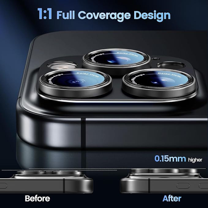 CACOE Metal Camera Lens Protector for iPhone 14/16 Pro/Pro Max Cover | Tempered Glass Cover, Anti-Scratch, Drop-Proof, Strong Adhesion, Camera Screen Cover Accessories, Black Titanium - Image 3