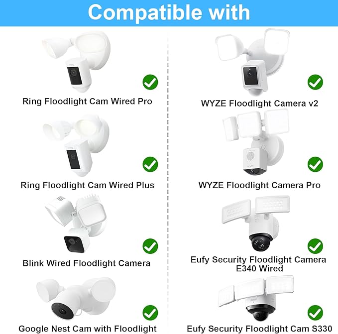 Eave Mount for Ring Floodlight Cam Wired Plus/Pro, Ring Smart Lighting Floodlight, Blink Wired Floodlight Cameras, Wyze Floodlight Camera V2/Pro and Roku Flood light Cam Mounting Bracket, Easy Install - Image 2