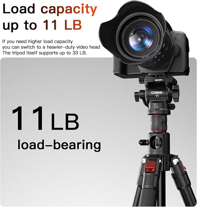72" Overhead Camera Tripod with Fluid Head,Horizontal Tripod for Top-Down Product & Food Photography,Detachable Monopod&Invertible Center Column,Aluminum Tripod for DSLR Camcorder Spotting Scope - Image 9