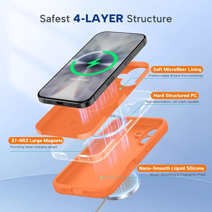 Miracase Silicone & Magnetic for iPhone 17 Case, Sunset Orange | Compatible with MagSafe, Silicone Camera Control Cover, Soft Microfiber Lining, Shockproof Drop Protection Phone Case for 17 - Image 4