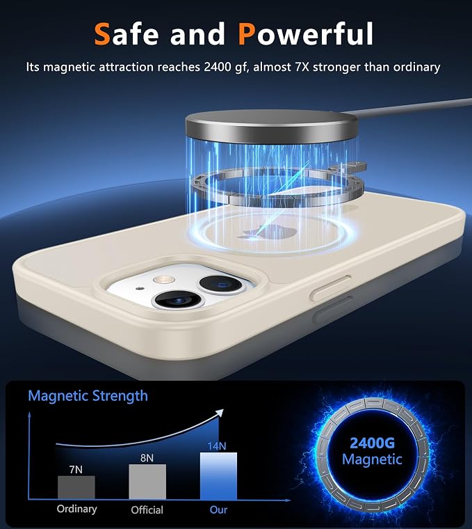 FNTCASE for iPhone 12/iPhone 12 Pro Case Off White: Fit for MagSafe | Translucent Magnetic Camera Protection Slim Cases, 14FT Military Grade Drop Tested, Matte Shockproof Cover - Image 3