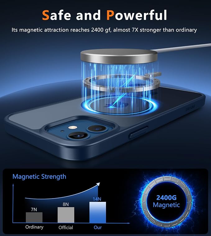 FNTCASE for iPhone 12/iPhone 12 Pro Case Blue: Translucent Fit for MagSafe | Magnetic Camera Protection Slim Cases, 14FT Military Grade Drop Tested, Matte Shockproof Cover - Image 3