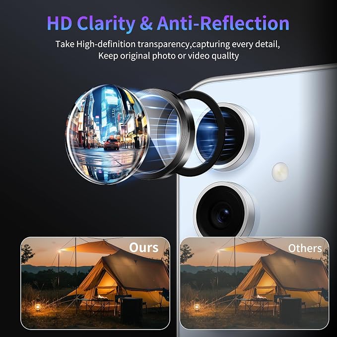 Camera Lens Protector for Samsung Galaxy Z Flip 7,1 Pack | Tempered Metal Glass Camera Cover Film,HD Clear,Anti-Scratch Lens Screen Protector Film,Case Friendly,Black Titanium - Image 3