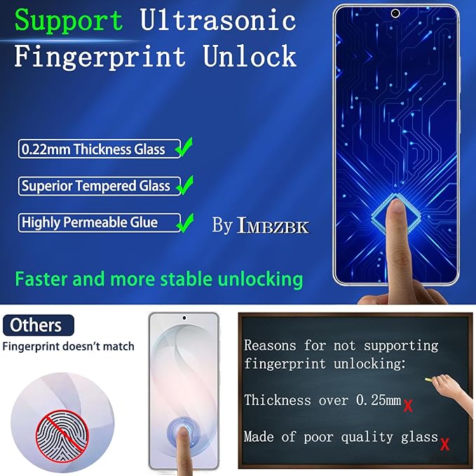 IMBZBK Privacy Screen Protector for Samsung Galaxy S26, 3+3 Pack | 25° Anti Spy, 9H+ Tempered Glass, Military Grade Shatterproof, Auto-Dust Removal, Case Friendly, with Camera Lens Protector - Image 5