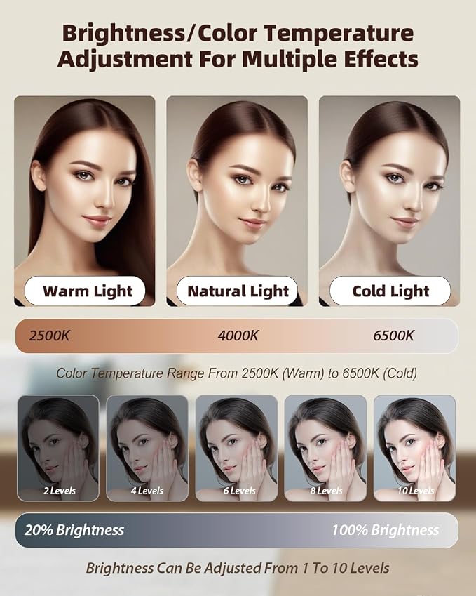 91 LED Portable Charger Selfie Light Video Conference Lighting | Clip & Camera Tripod Adapter, Rechargeable 2000mAh, CRI 96+, 4 Light Modes, For Phone iPhone Webcam Laptop Makeup - Image 4