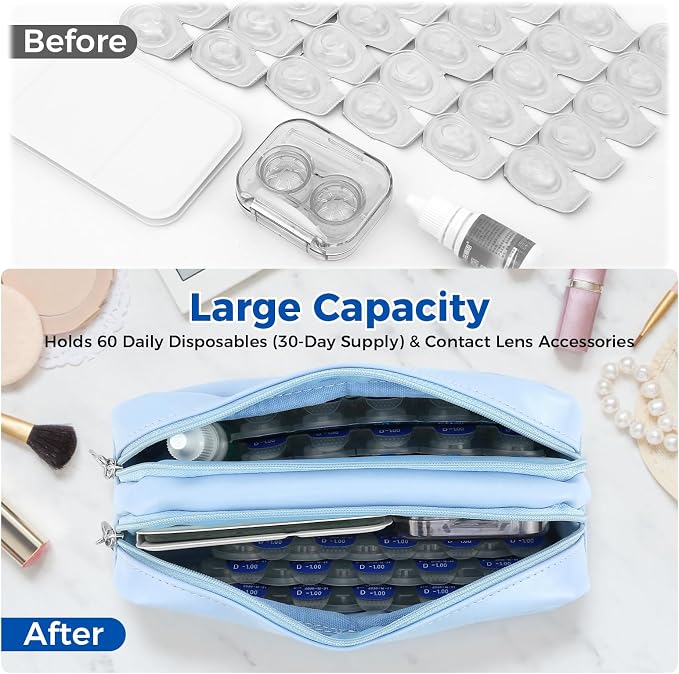 Daily Contact Lens Organizer Case – Waterproof Contact Lens Case for Travel or Home, Portable Contact Case with Clearly Labeled R & L for Disposable Lenses, Holds Up to 60 Disposable Lenses - Image 4