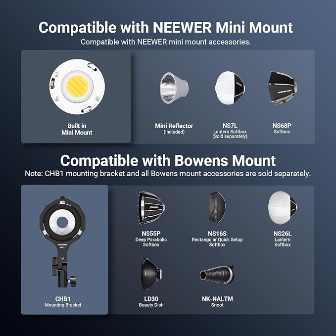 NEEWER 100W Ultra Compact LED Video Light APP/Panel Control, Pocket Size Bi Color COB Continuous Output Lighting with 4 Dimming Curves/2700K-6500K/CRI96+ for Studio Photography Recording, FS100B - Image 8