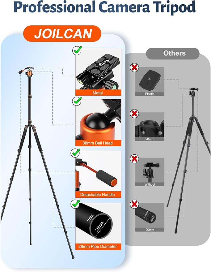83" Camera Tripod, Aluminum Tripod Monopod for DSLR Phone | Heavy Duty Travel Tripod for Spotting Scope Binoculars Telescope Camcorder, 360° Ball Head, Max Load 35Lb - Image 9