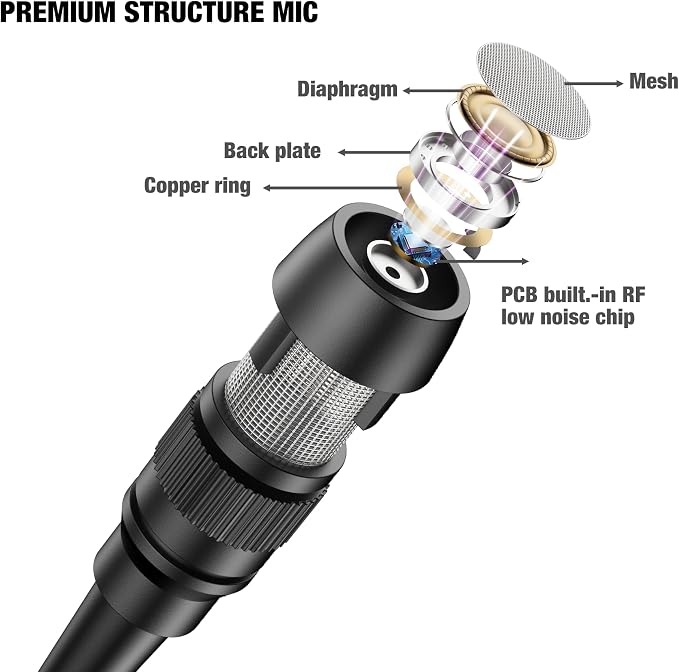 Professional Unidirectional Super Cardioid Lavalier Lapel Microphone - Compatible with Sennheiser Wireless Bodypack System (3.5mm Female Screw Plug) - Image 4