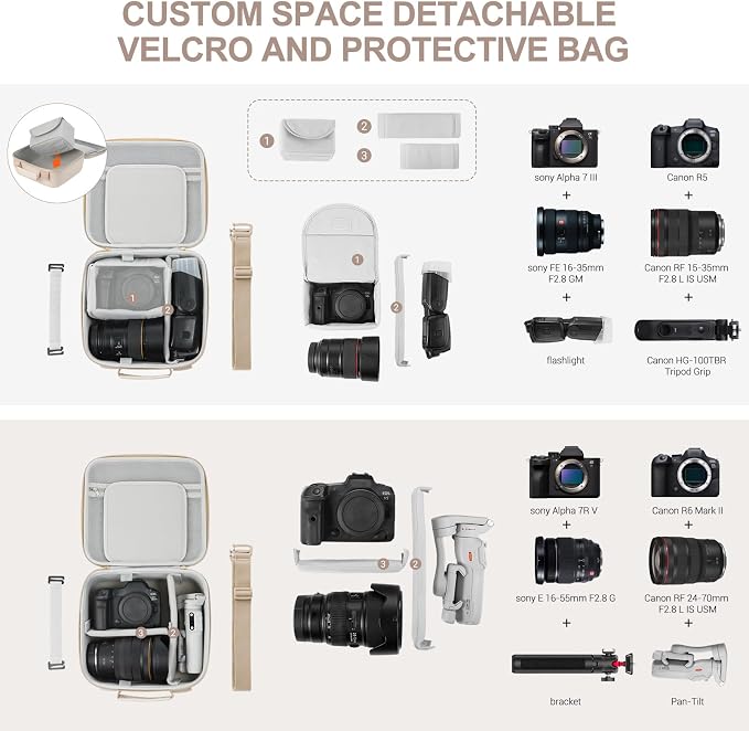 Camera Case Compatible with Canon EOS Rebel T7/R50/R6 Mark II/R100/R50 V/T6/R8/R10/R5 Mark II/RP/R7/5D Mark IV/SL3/R5/T100 DSLR SLR Camera, Lens and Tripod with Moveable Dividers and Shoulder Strap - Image 3