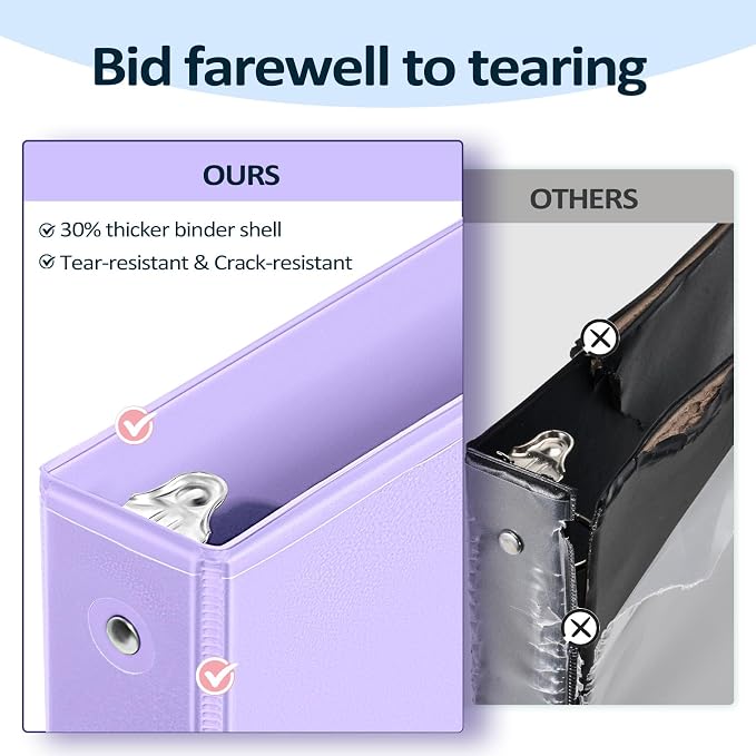 BinderX Extra Durable 3 Ring Binder, Round Rings 1 Inch Binder | Fits 175 Sheets of 8.5x11 Paper, Customizable View Cover with Inside Pockets, Cute 1" Binders, 1 Inch 1 Pack, Purple - Image 3
