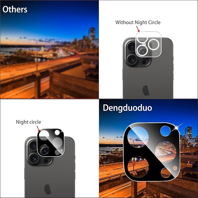Dengduoduo 3 Pack Camera Lens Protector for iPhone 16 Pro 6.3 inch and 16 Pro Max 6.9 inch, Tempered Glass, Ultra HD, 9H Hardness, Anti-Scratch, Case Friendly [No Affect on Night Shots] - Image 5