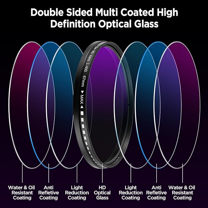 67mm Variable ND2-ND400 Filter for Phone, AR-Coated VND Lens with Metal Cold Shoe Clip, Adjustable Neutral Density Filter Compatible with iPhone 16 15 14 13 Pro Max Plus Samsung Galaxy Moto Google TCL - Image 2