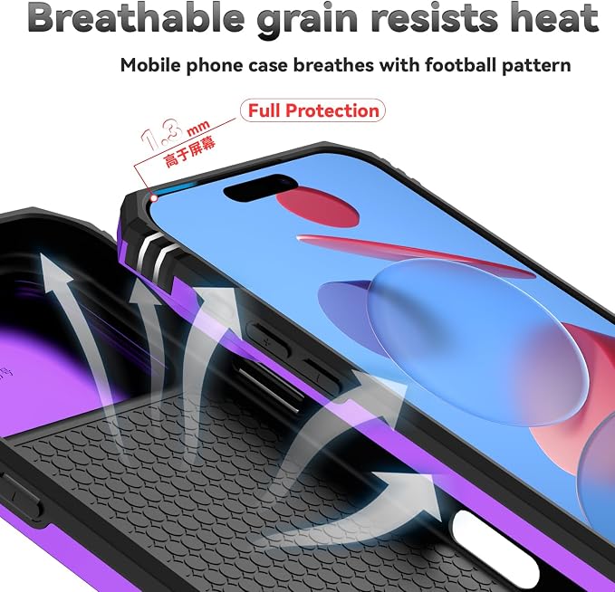 SunStory Phone Case for iPhone 17 Pro Max Case with HD Screen Protector & Slide Camera Cover & Rotated Ring Kickstand, [Military-Grade] Phone Case for iPhone 17 Pro Max, Purple - Image 7
