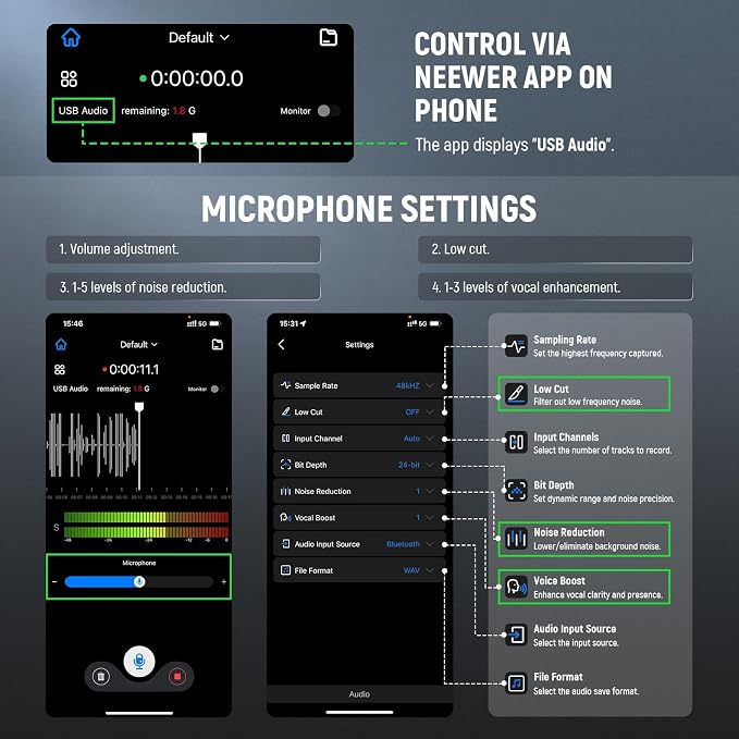 NEEWER Plug & Play Vlog Microphone, 20-20KHz Mini Supercardioid Mic with 3.5mm TRS, USB C OTG Cable, Shock Mount, Windscreen Compatible with iPhone 16 15 14 Samsung S24 Android Tablet Mac Camera, VM10 | 20-20KHz, Compatible with Sony Canon Nikon iPhone... - Image 6