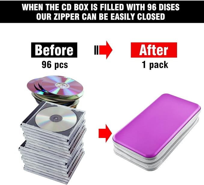 96‑Capacity Hard Plastic CD/DVD Binder for Car, Home & Travel | Zipper‑DVD Organizer, Scratch‑Resistant Sleeves Shield Discs From Dust & Damp; Stores Music, Video, Gaming & Blu‑ray Discs - Image 4