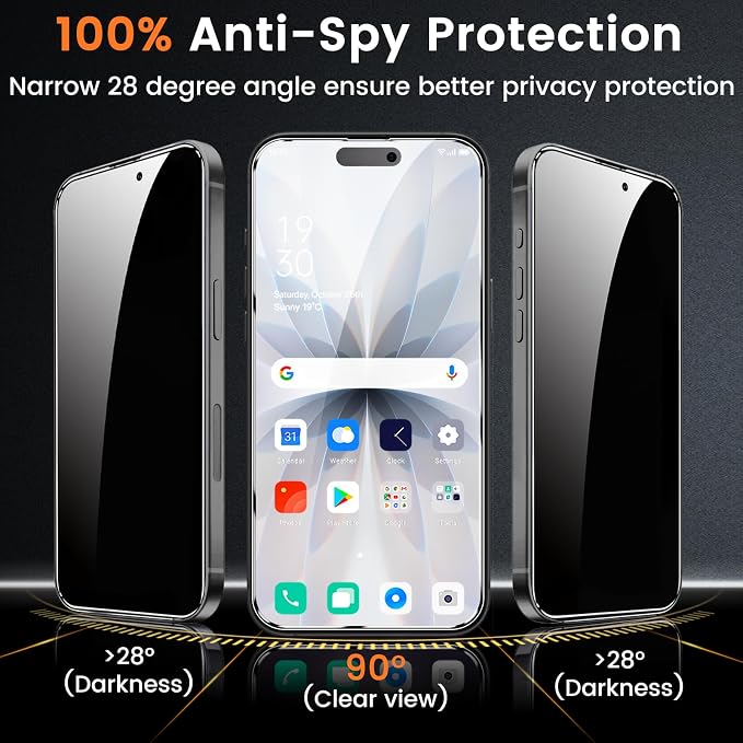 Lesakit 4 Pack Privacy Screen Protector for iPhone 17 6.3-Inch with 4 Pack Camera Lens Protector, Anti Spy Tempered Glass Film 9H Hardness Bubble Free Case Friendly - Image 3