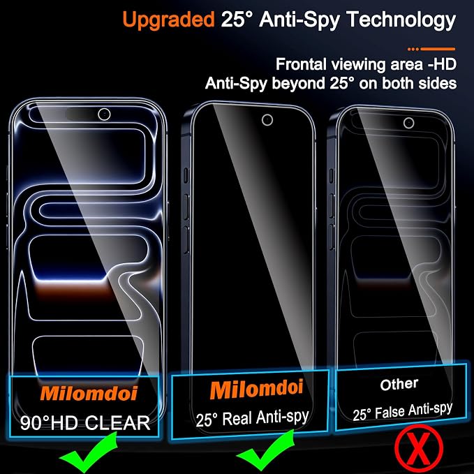 Milomdoi Privacy Screen Protector for iPhone 17 Pro, Tempered Glass | 3+3 Pack, 9H+ Hardness, Camera Lens Protector, Military Grade Shatterproof, Easy Installation, No Bubbles, Case Friendly - Image 2