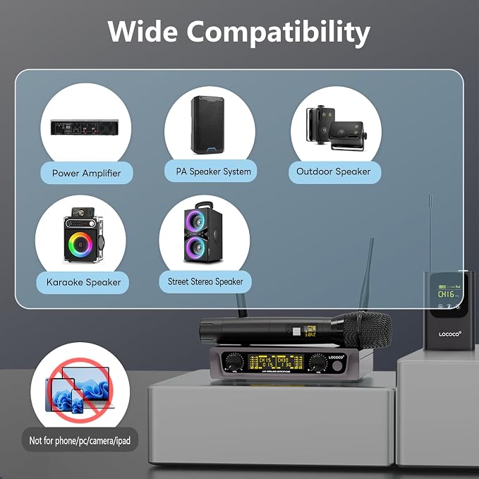 UHF Wireless Microphone System Set: Metal Cordless Handheld/Headset/Lavalier Lapel Mics, Bodypack Transmitter, Receiver - 2*15 Channels 200ft Range for Church, Karaoke Singing, DJ, Wedding, Speech - Image 8