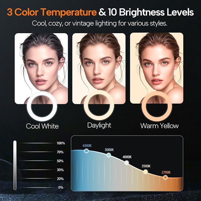 EMART 10'' Ring Light with 51'' Extendable Tripod Stand & Phone Holder | 16 RGB Colors 13 Dynamic Modes & 10 Brightness Levels Selfie Ringlight with Bluetooth Remote for Recording, Streaming, Makeup - Image 2